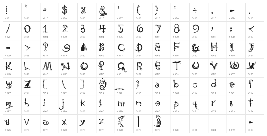 Body Piercing & Chains Character Map
