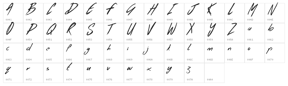 Body Rock Character Map