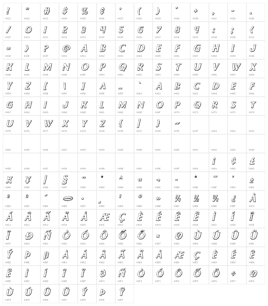 Body Swipers 3D Italic Character Map