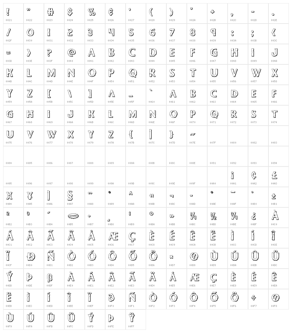 Body Swipers 3D Character Map