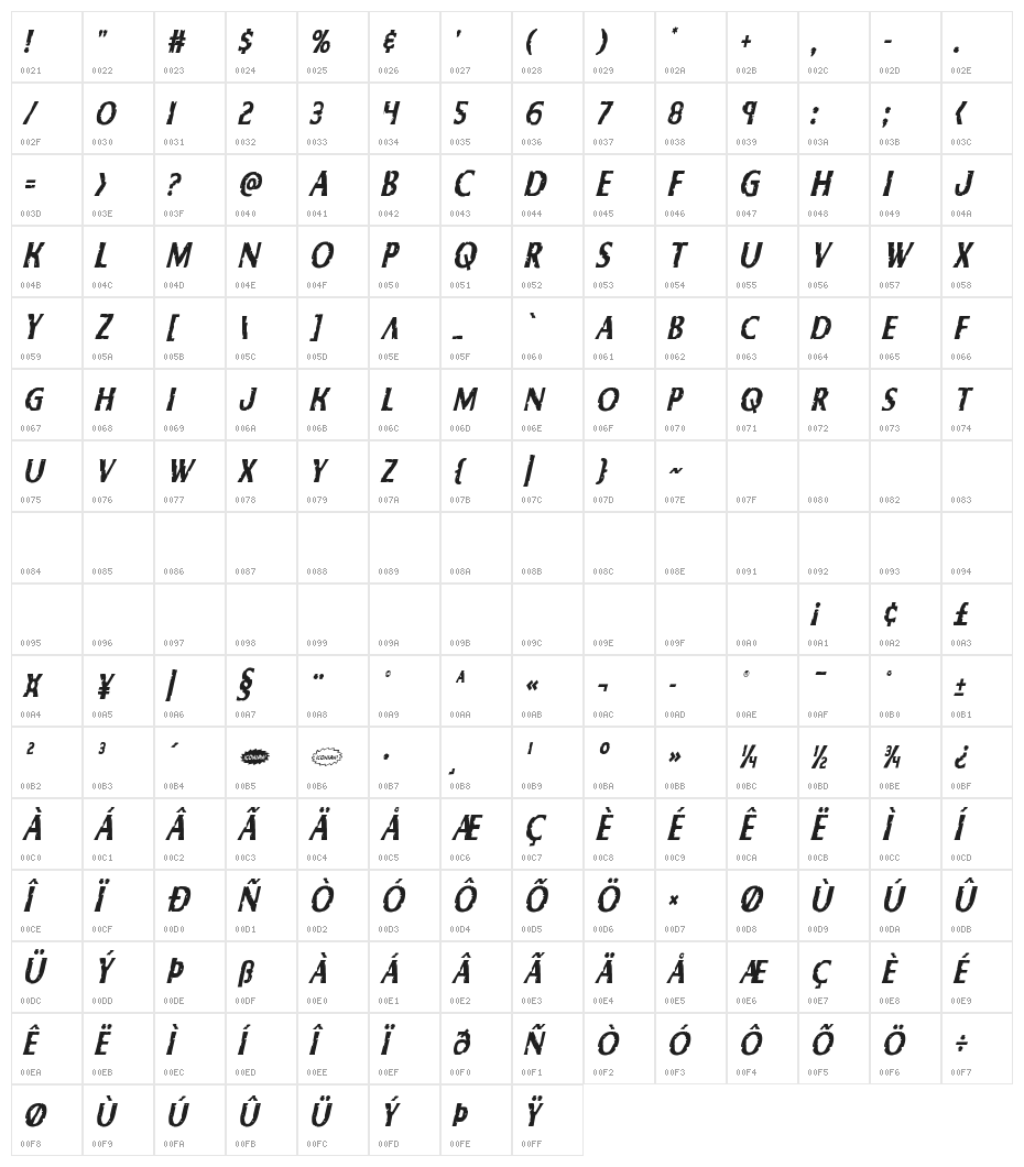 Body Swipers Condensed Italic Character Map