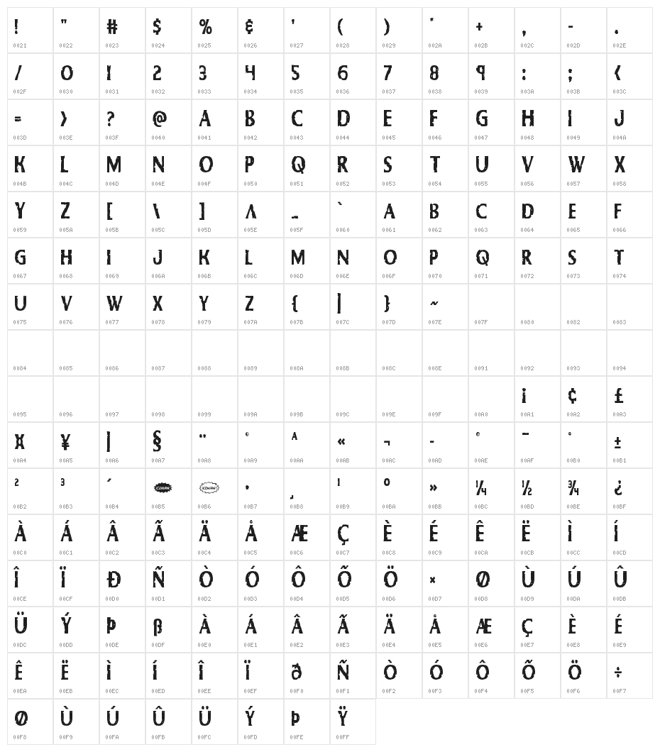 Body Swipers Condensed Character Map