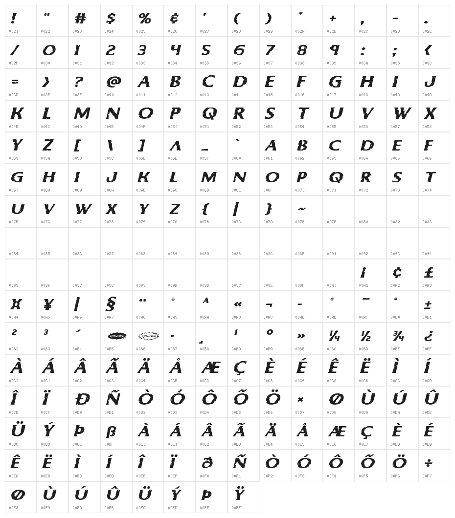 Body Swipers Expanded Italic Character Map