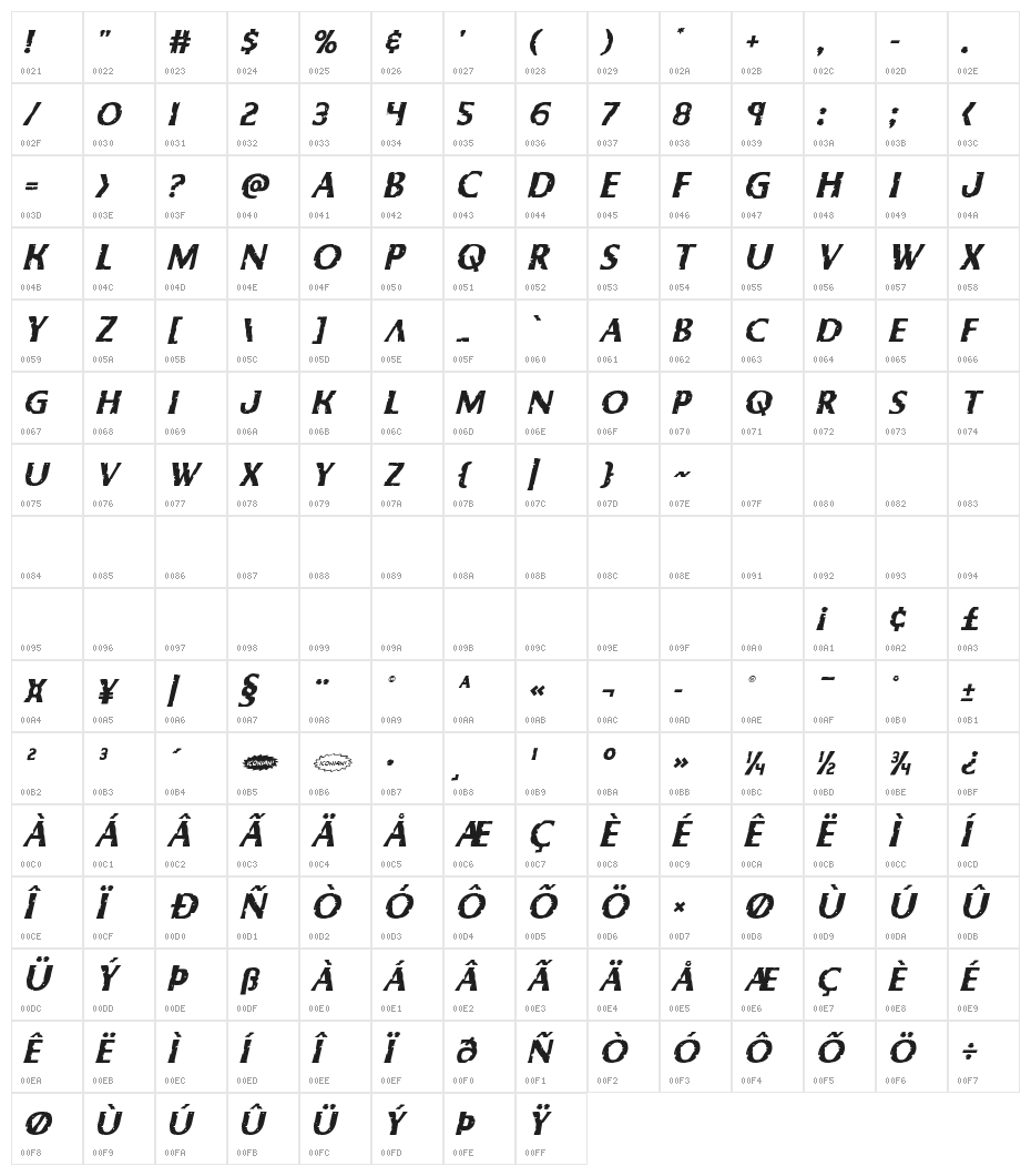 Body Swipers Italic Character Map