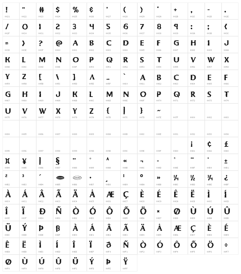 Body Swipers Staggered Character Map