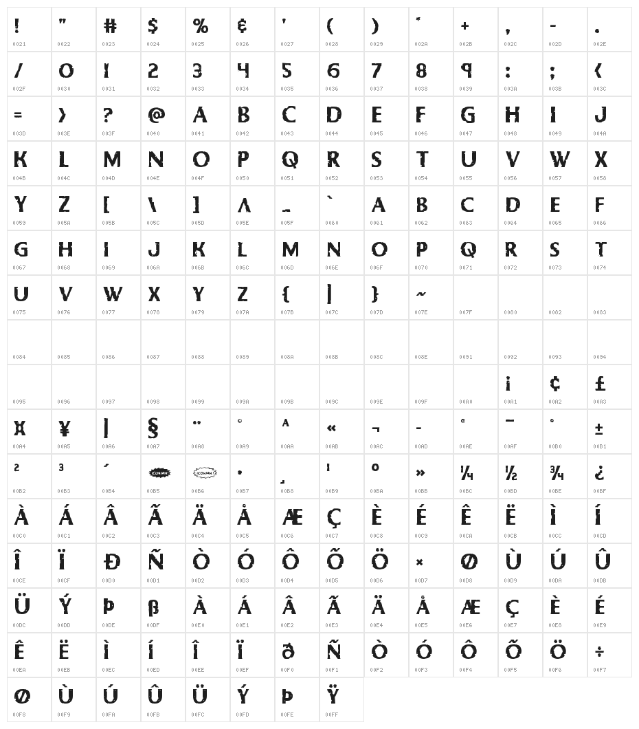Body Swipers Character Map