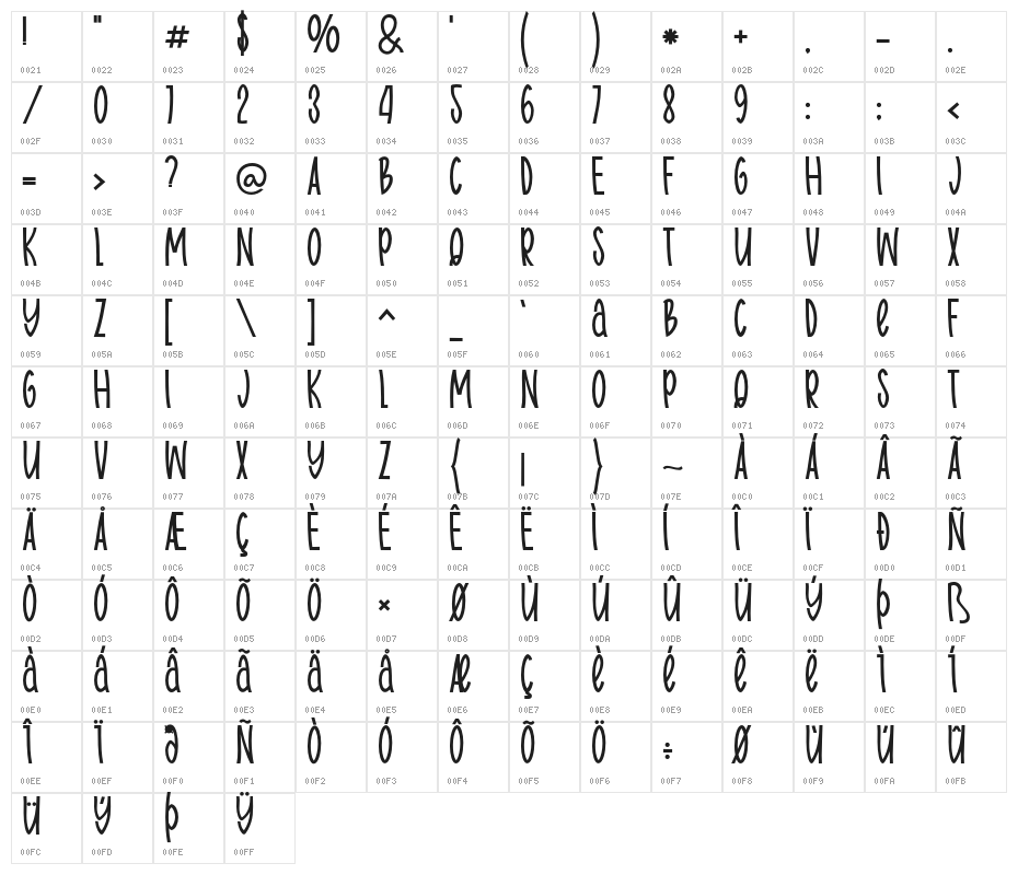 Body charms Regular Character Map