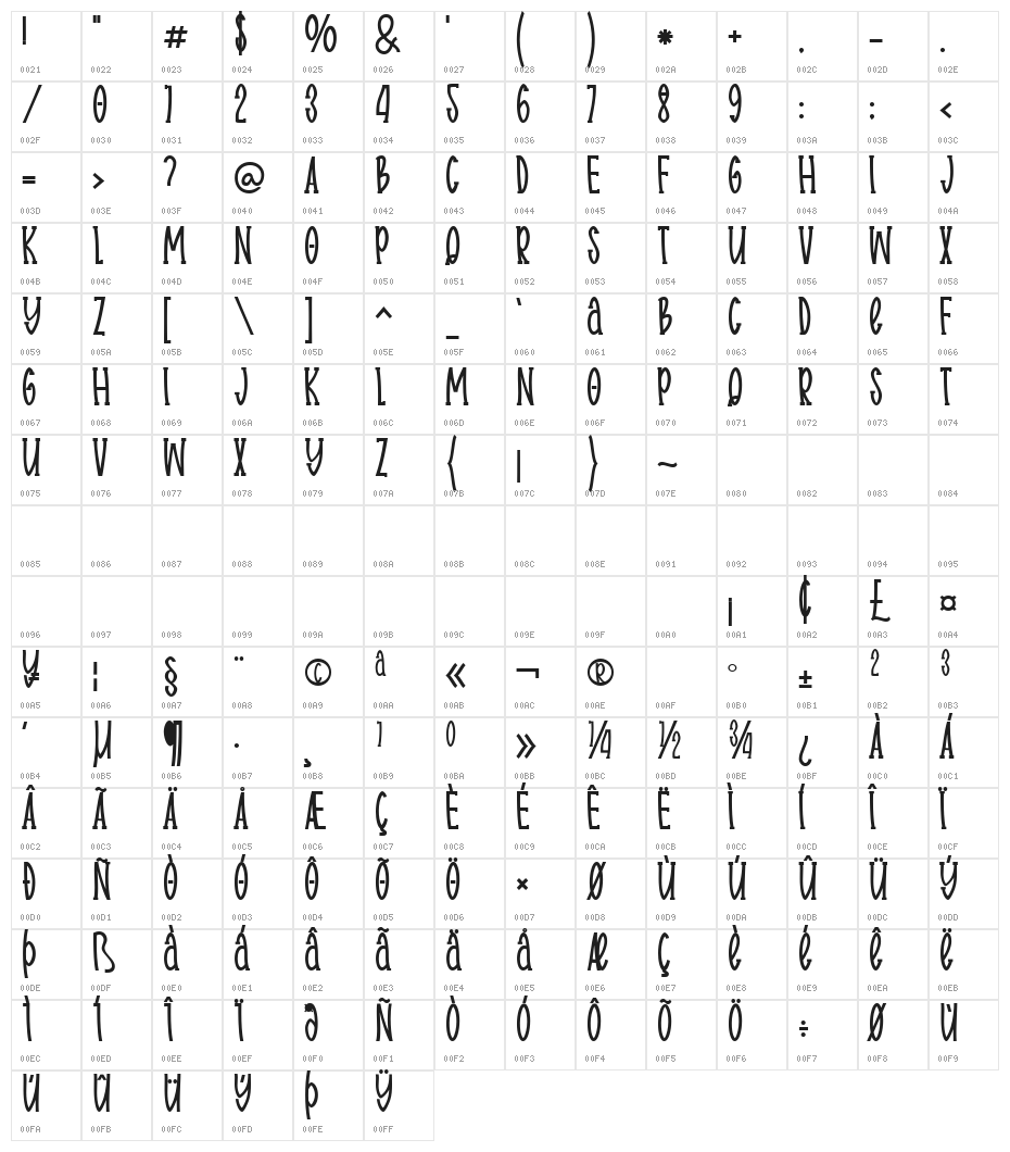 Body charms slap Regular Character Map