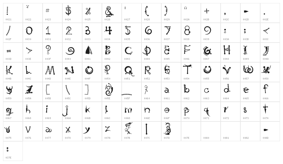 BodyPiercing&Chains Character Map