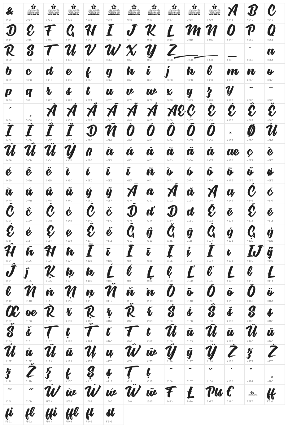 Body&Soul personal Use  Character Map