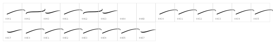 Bodytrack Swashes Character Map