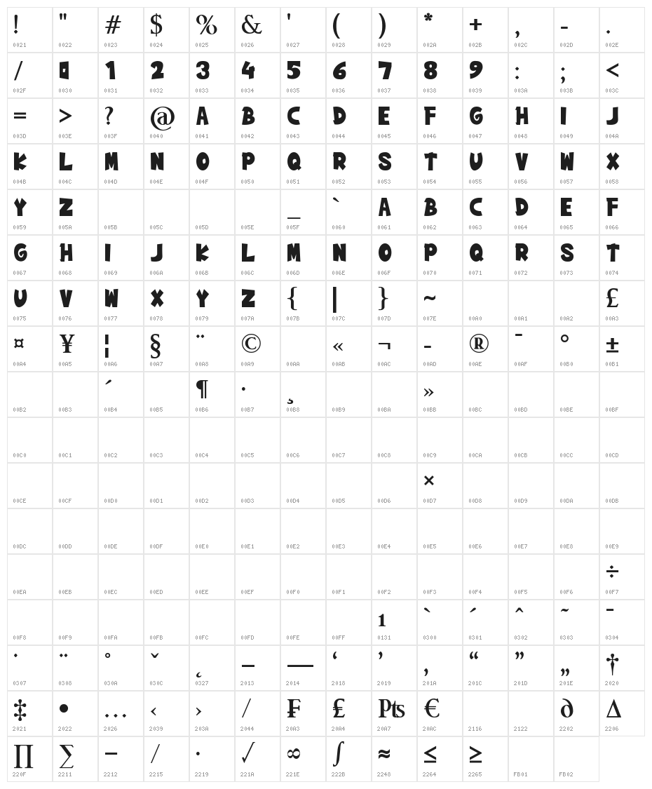 Boebloe Bold Character Map