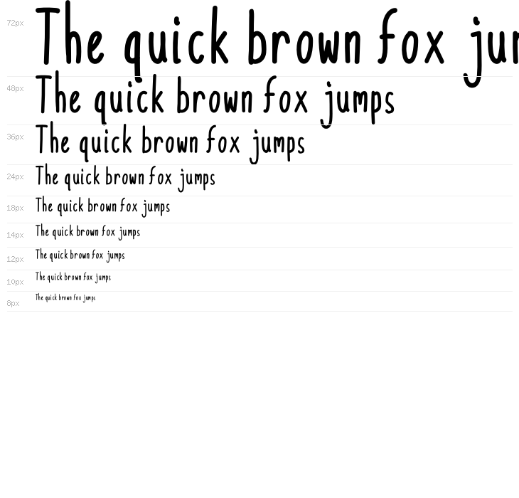 Boegang Script Waterfall