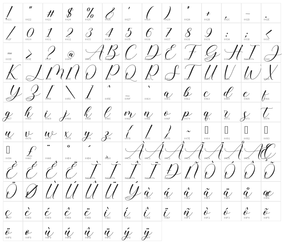 Boengah_DEMO Character Map