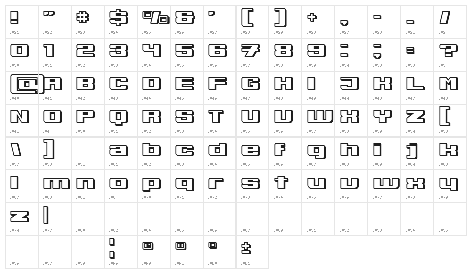 Boeotia Normal Character Map