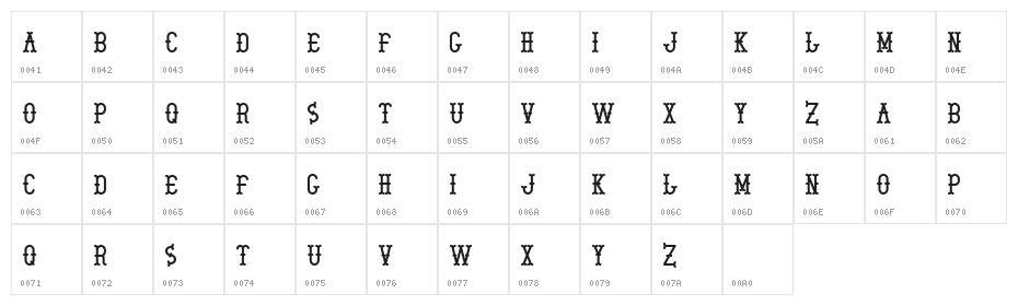 Boeticher Regular Regular Character Map