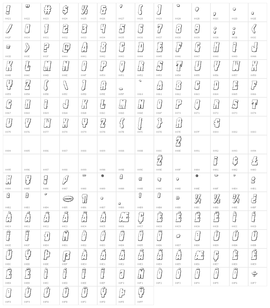 Bog Beast 3D Italic Character Map