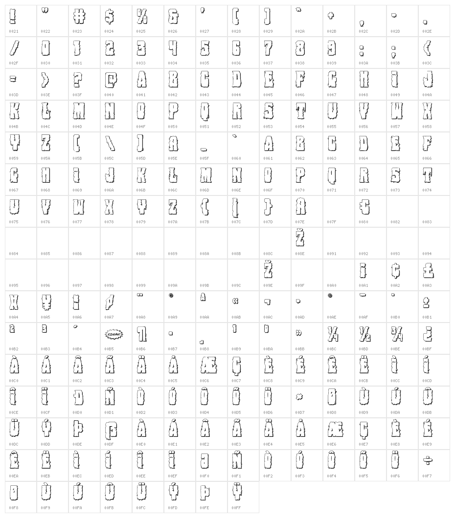 Bog Beast 3D Character Map
