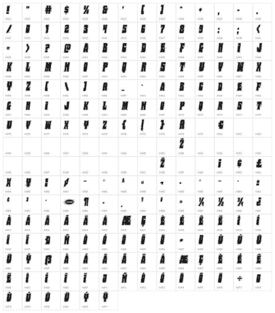 Bog Beast College Italic Character Map