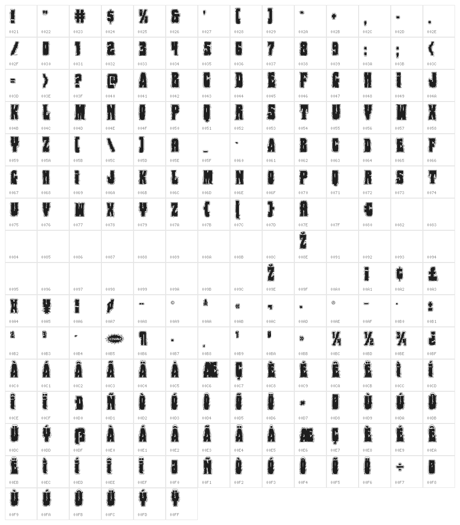 Bog Beast College Character Map