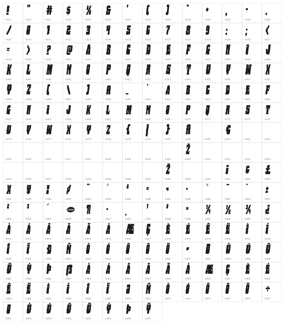 Bog Beast Condensed Italic Character Map