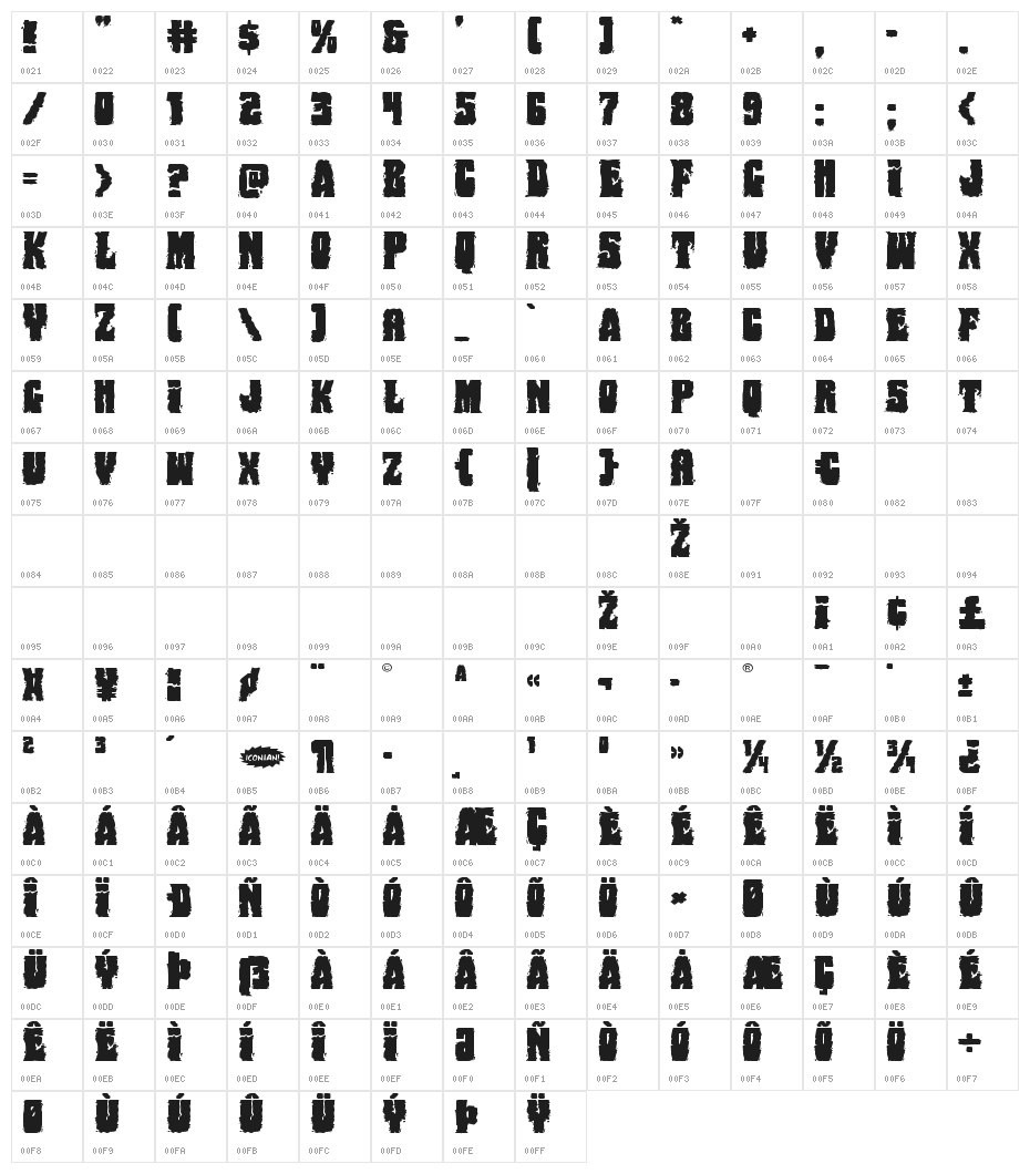 Bog Beast Expanded Character Map