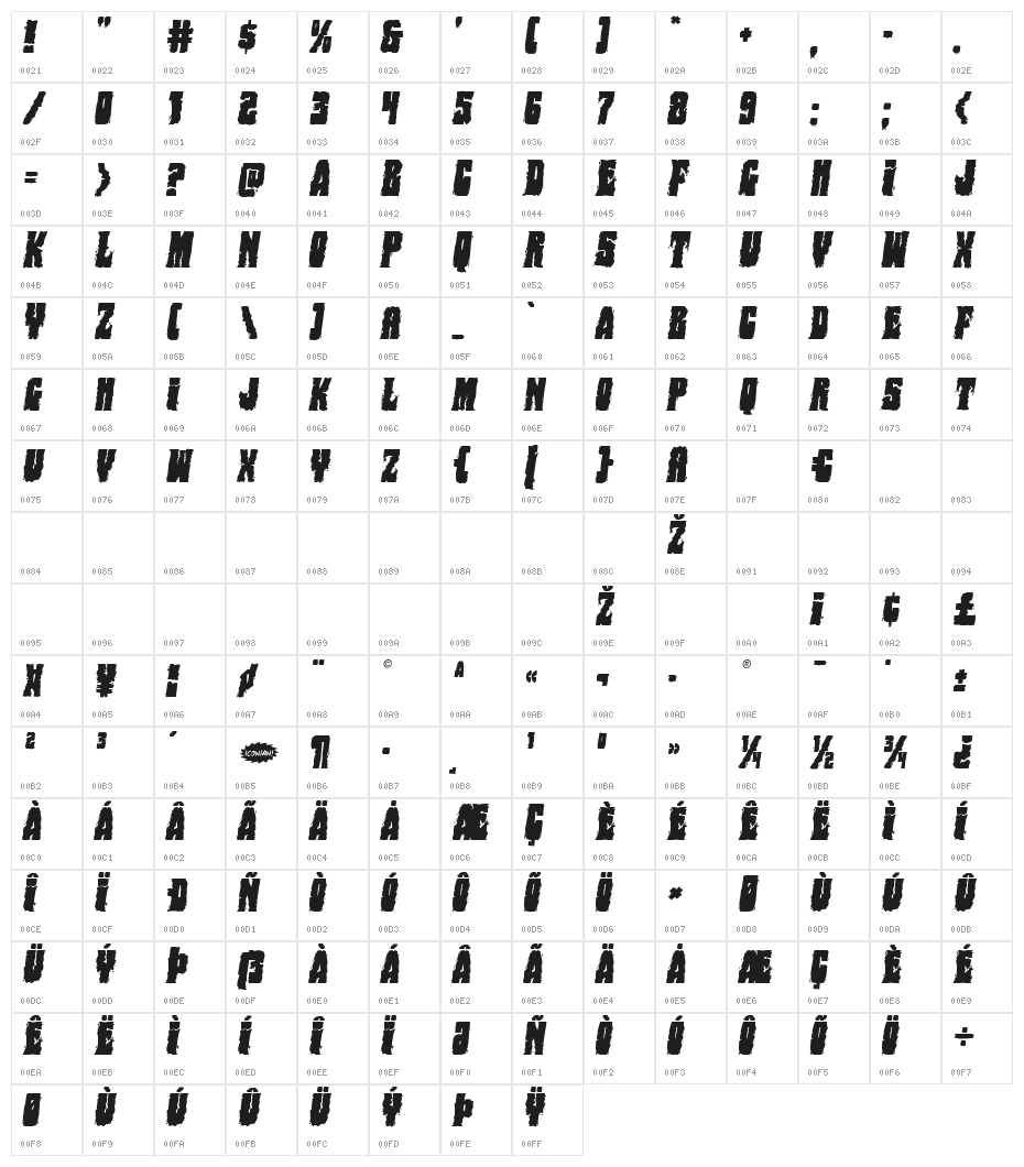 Bog Beast Italic Character Map