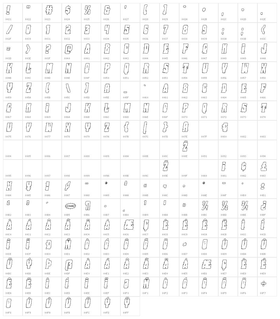 Bog Beast Outline Italic Character Map