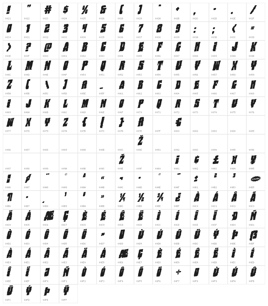 Bog Beast Rotatalic Character Map