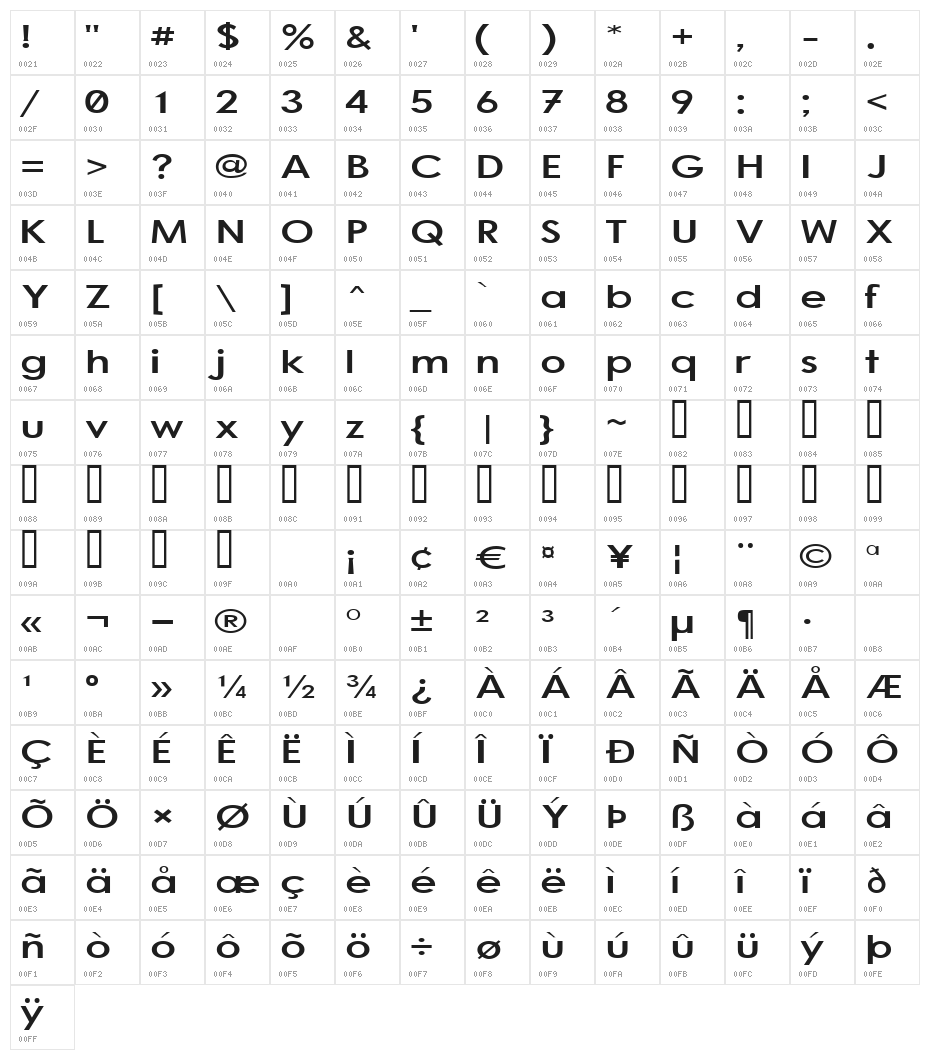 Bog Standard Character Map