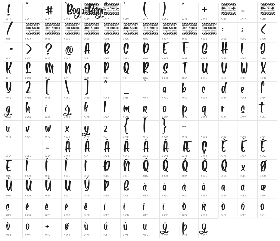 Boga-bogi Personal  Use Character Map
