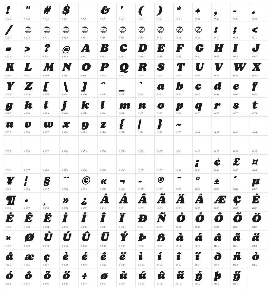 Bogart Trial Black Italic Character Map