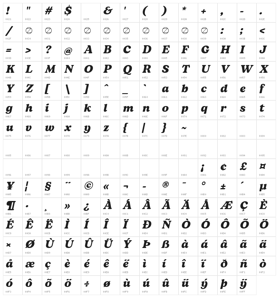 Bogart Trial Bold Italic Character Map