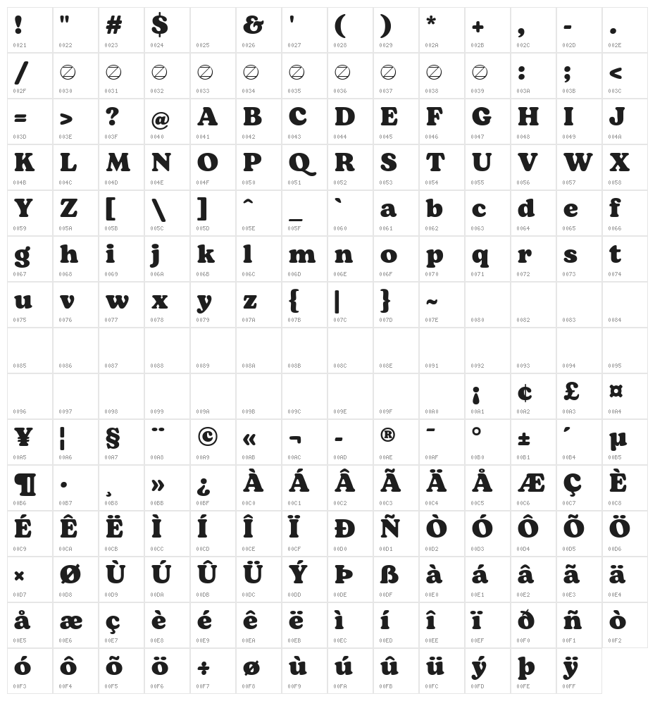 Bogart Trial Extrabold Character Map