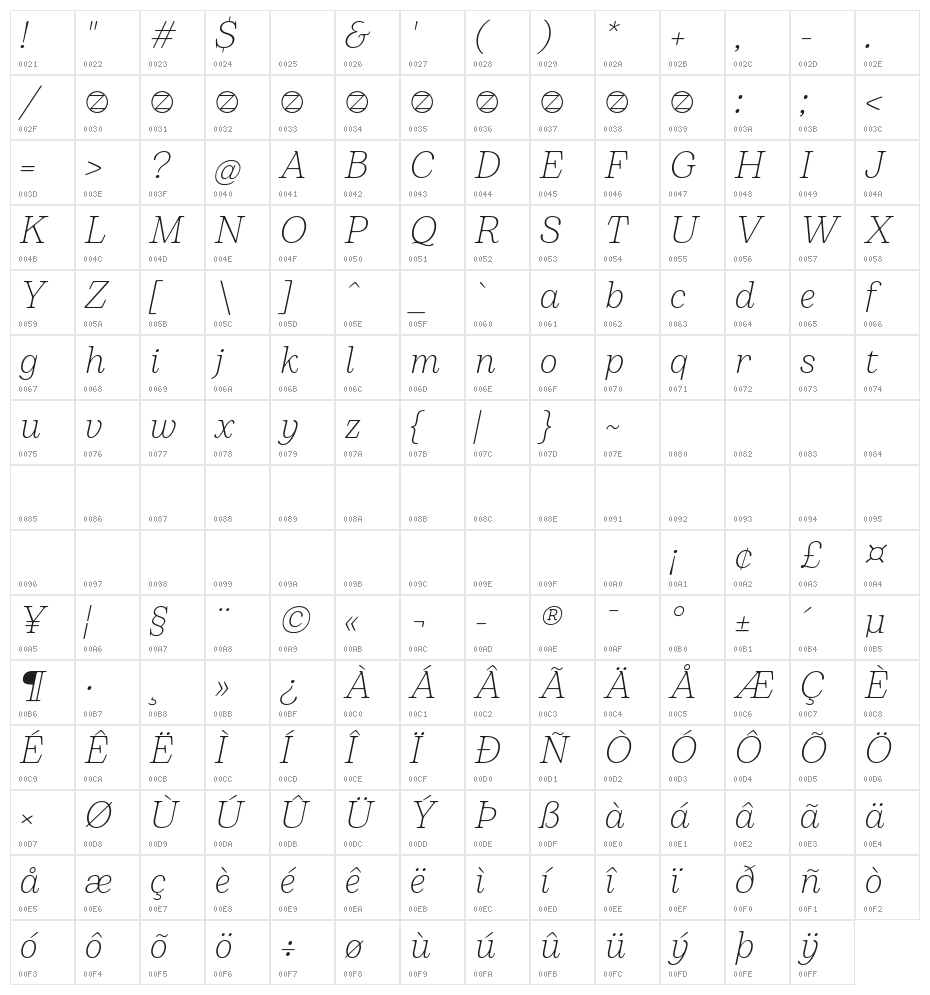 Bogart Trial Extralight Italic Character Map