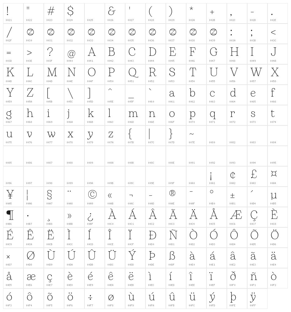 Bogart Trial Extralight Character Map