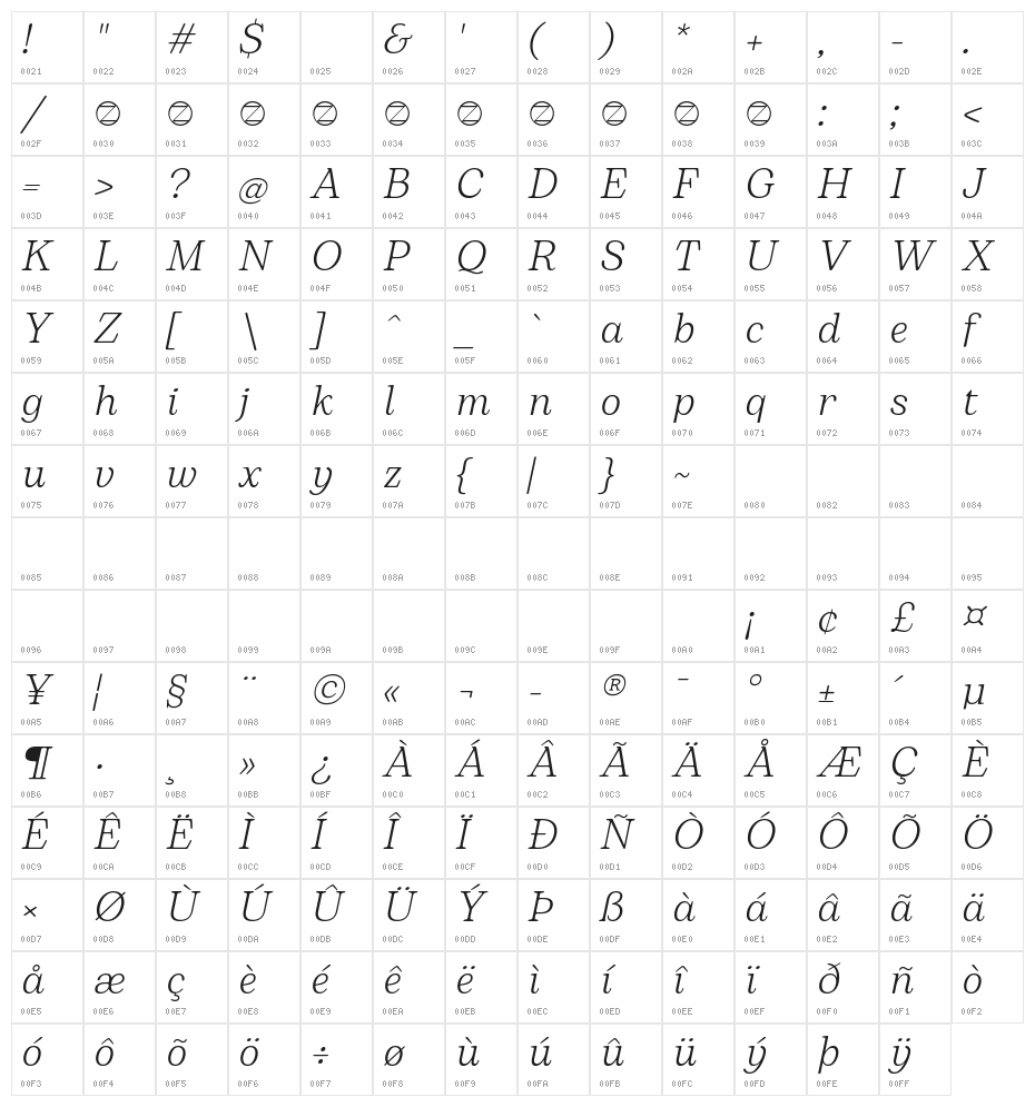Bogart Trial Light Italic Character Map