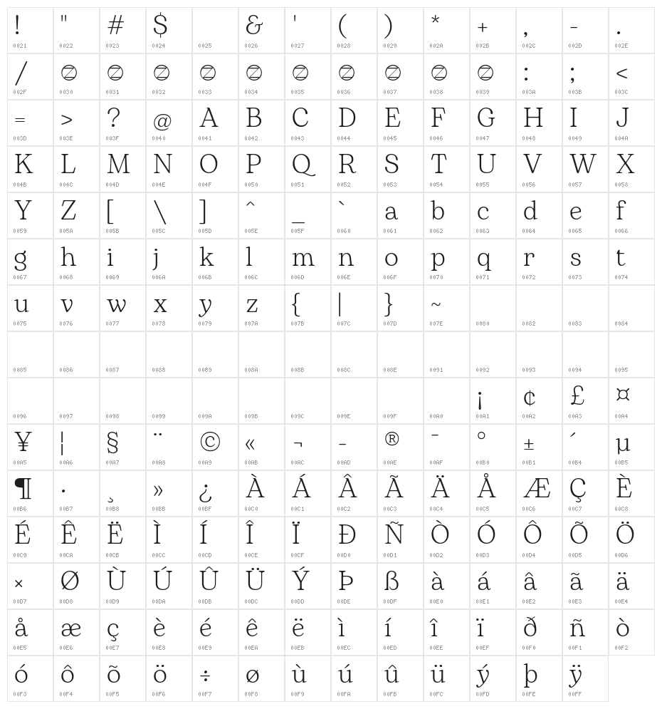 Bogart Trial Light Character Map