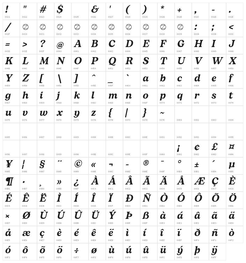 Bogart Trial Semibold Italic Character Map