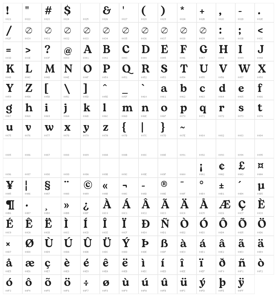 Bogart Trial Semibold Character Map