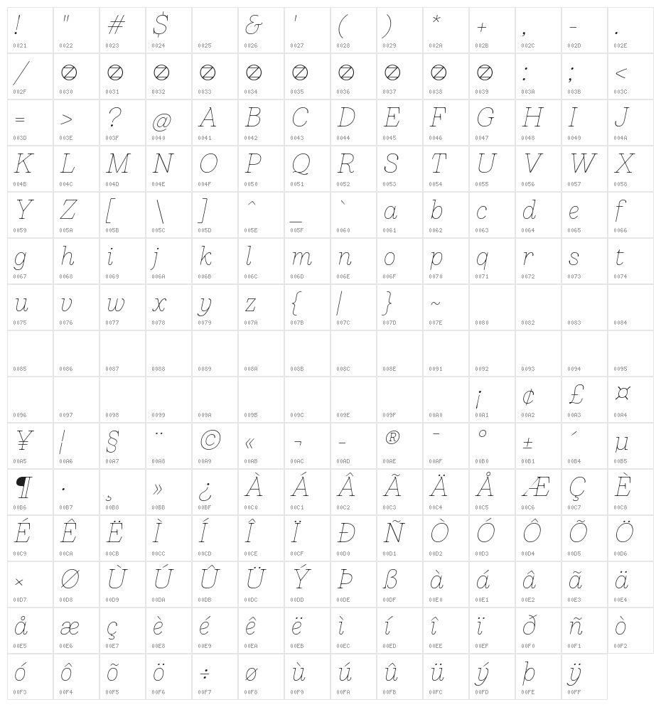 Bogart Trial Thin Italic Character Map