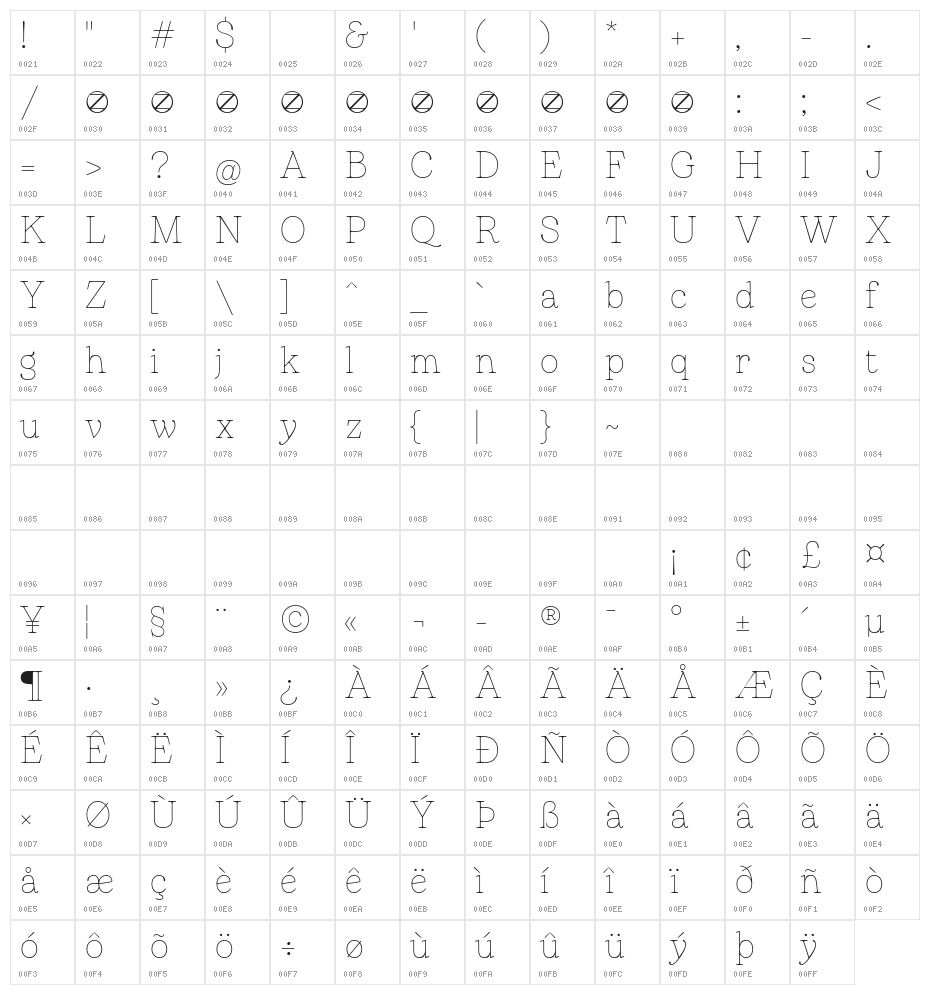 Bogart Trial Thin Character Map