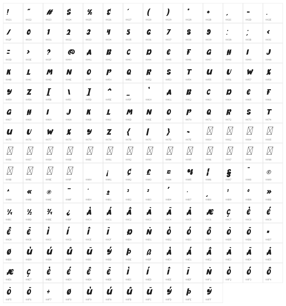 Bogies Bird Italic Character Map