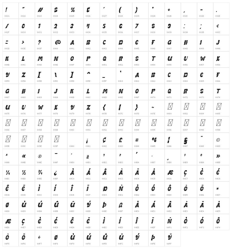 Bogies Bird Stars Italic Character Map