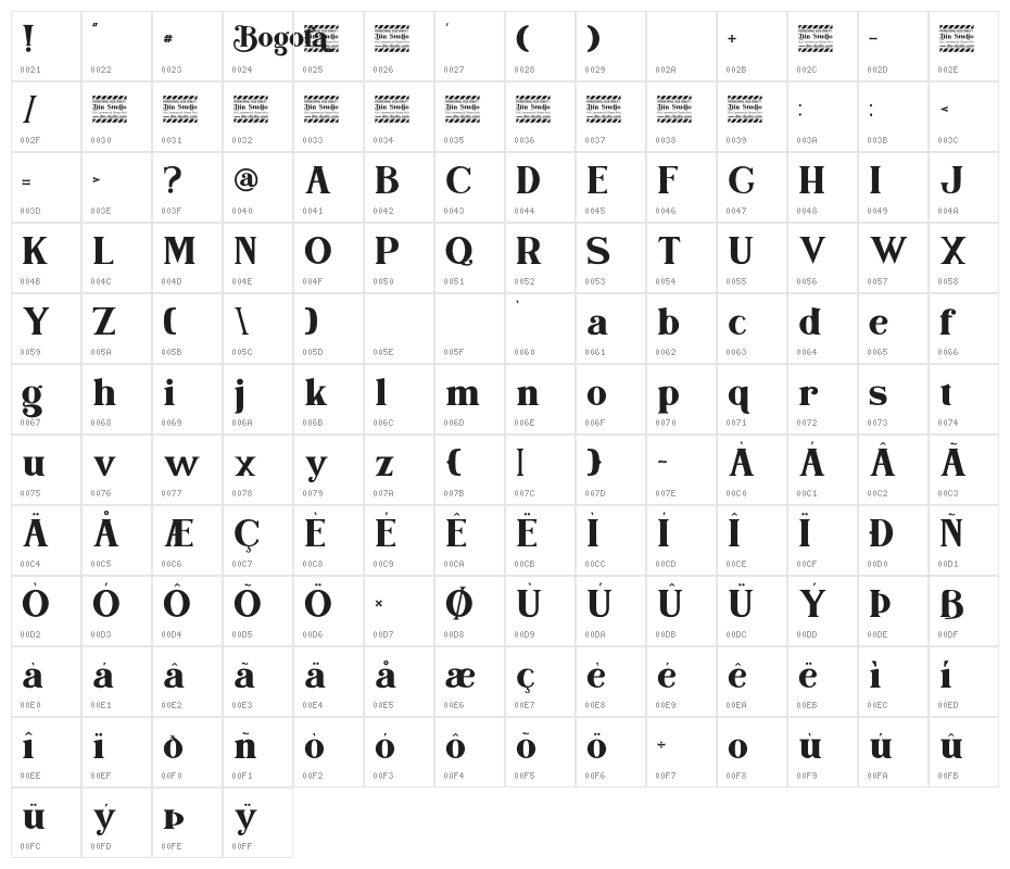 Bogota Bold Personal Use Character Map