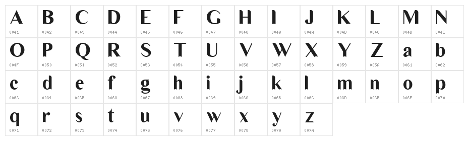 BogotaFREE Character Map