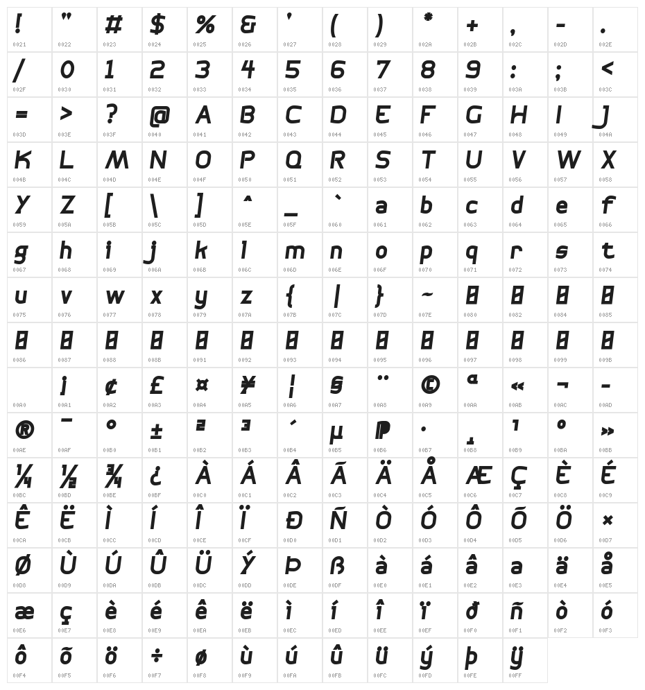 Bogotana!" Bold-Italic Character Map