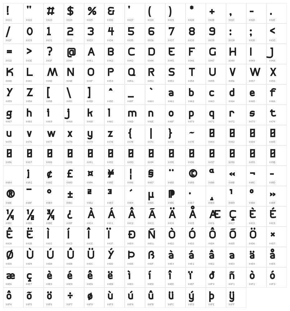 Bogotana!" Bold Character Map