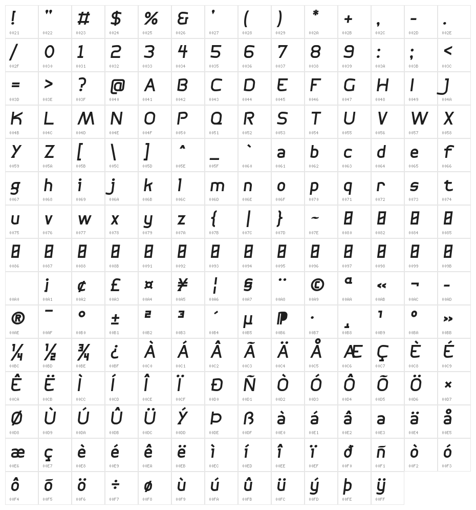 Bogotana!" Italic Character Map