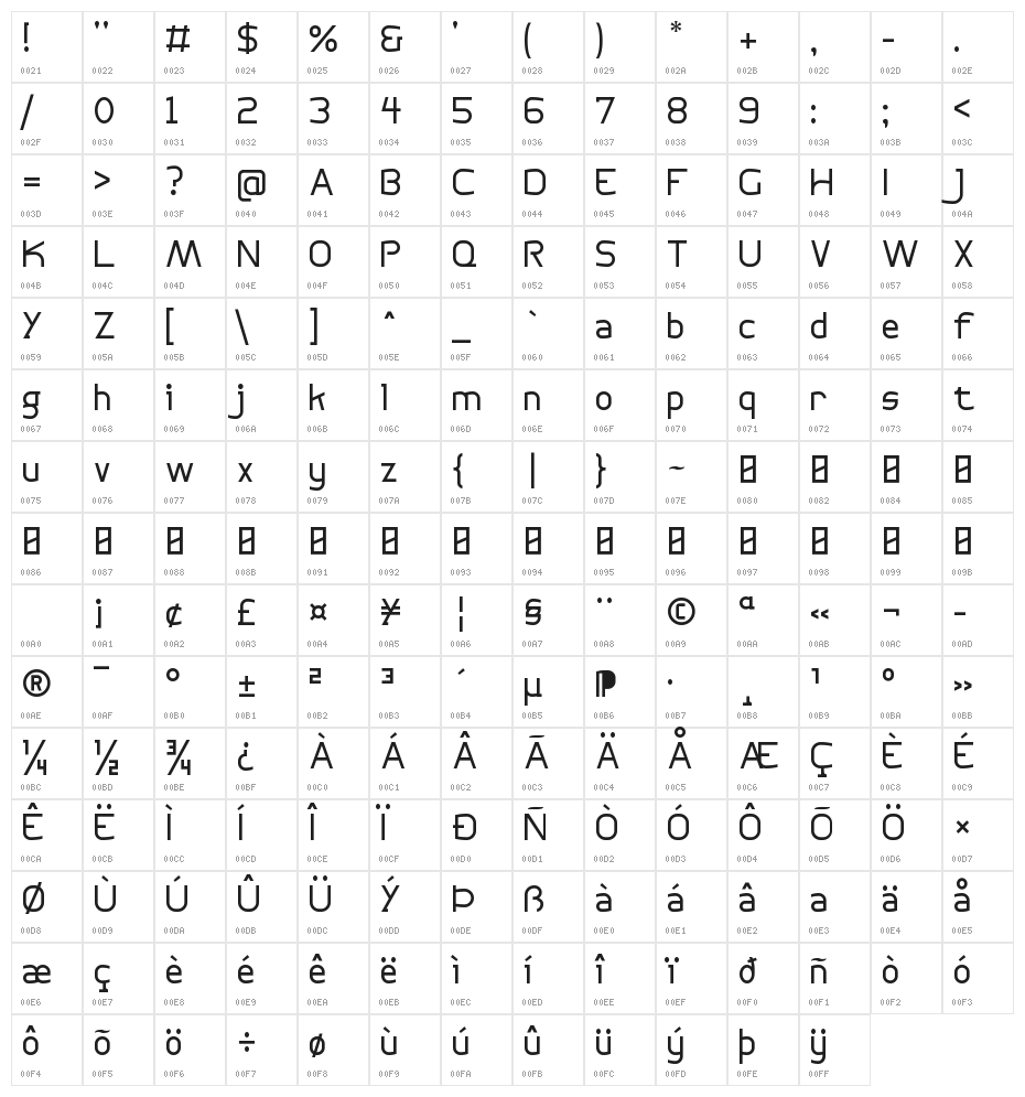Bogotana!" Light Character Map